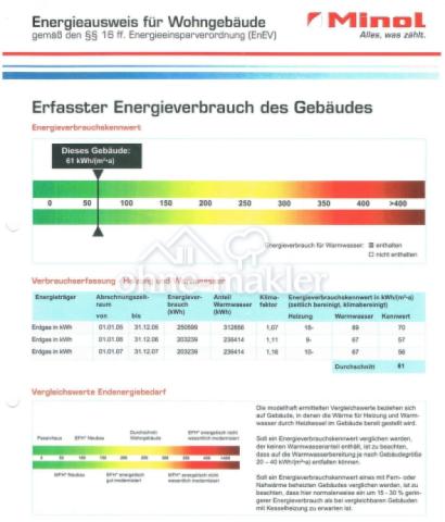 Energieausweis