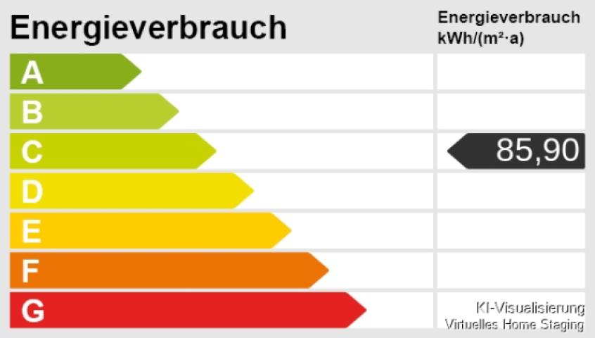 Energieskala