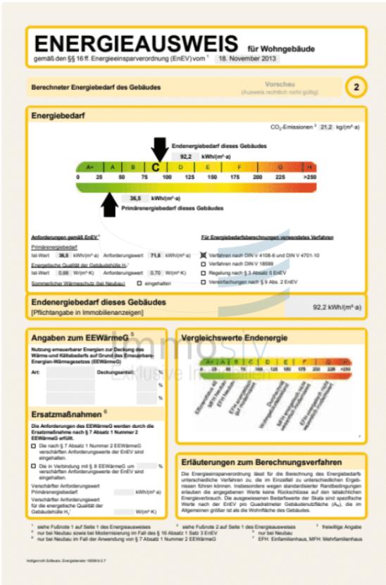 Foto Energiekennwerte