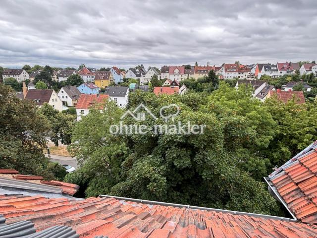 Ausblick