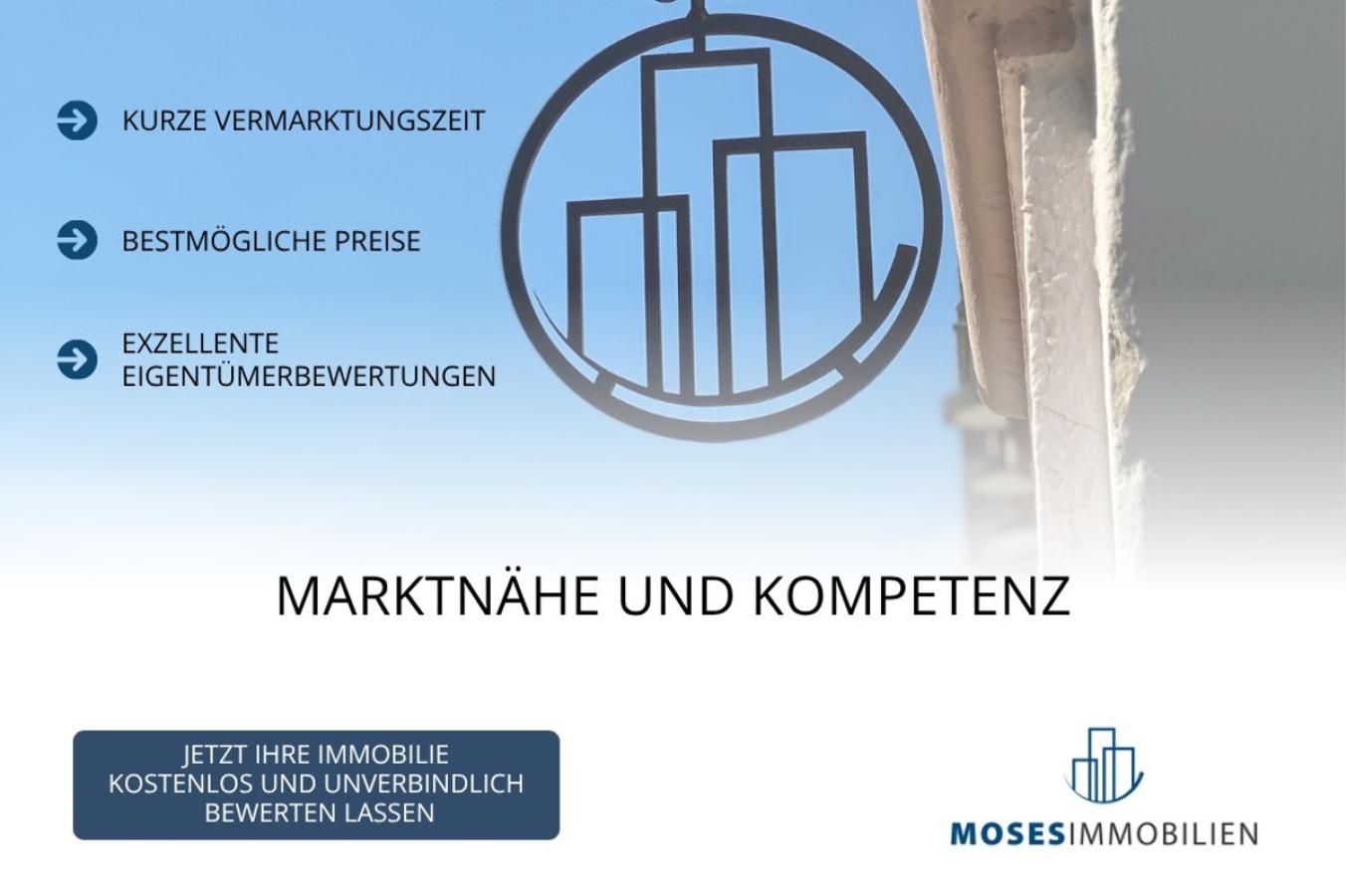 Marktnähe