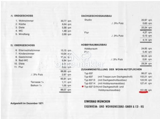 Flächenangaben Räume