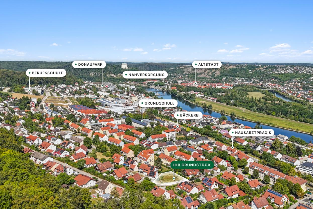 Umgebung