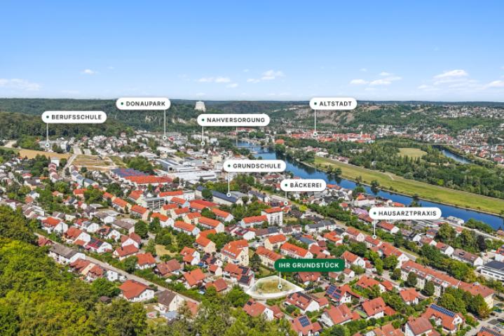 Umgebung