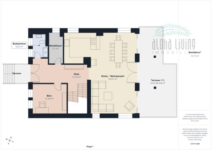 Grundriss (EG)