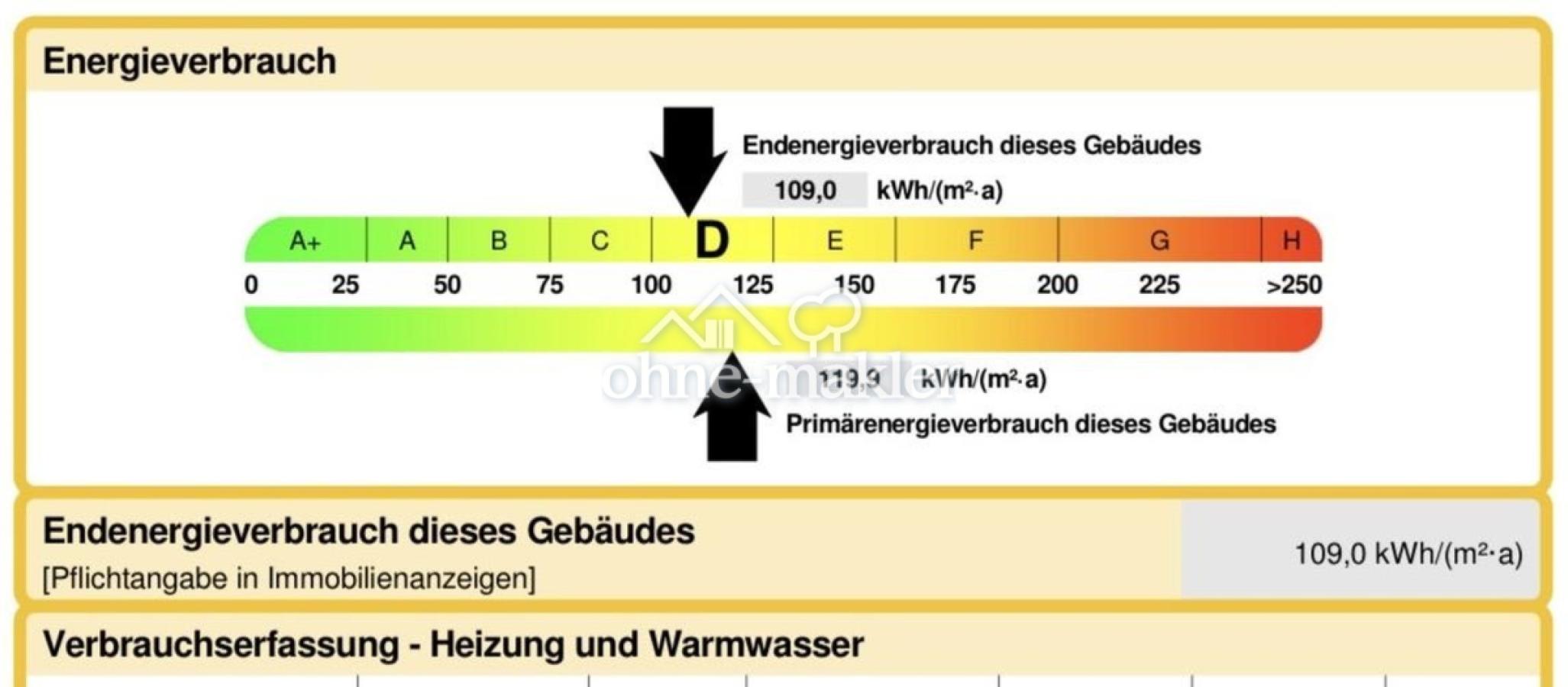 Energieausweis