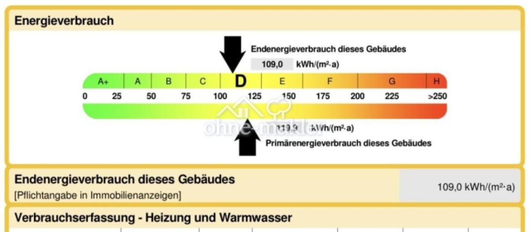 Energieausweis