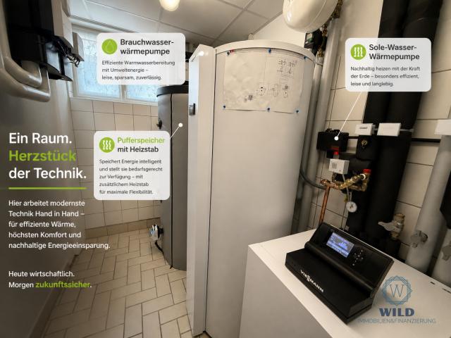 Technikraum