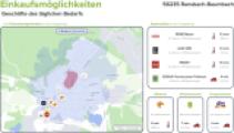 Einkaufsmöglichkeiten