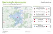Medizinische Versorgung