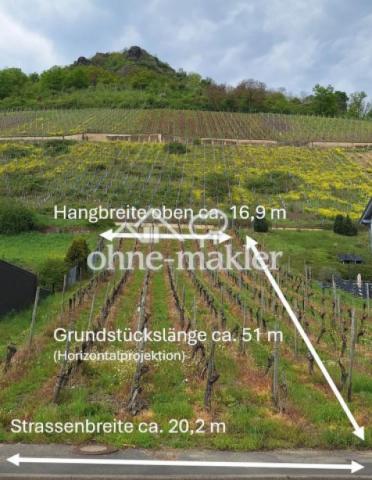 Grundstück mit Vermessungen