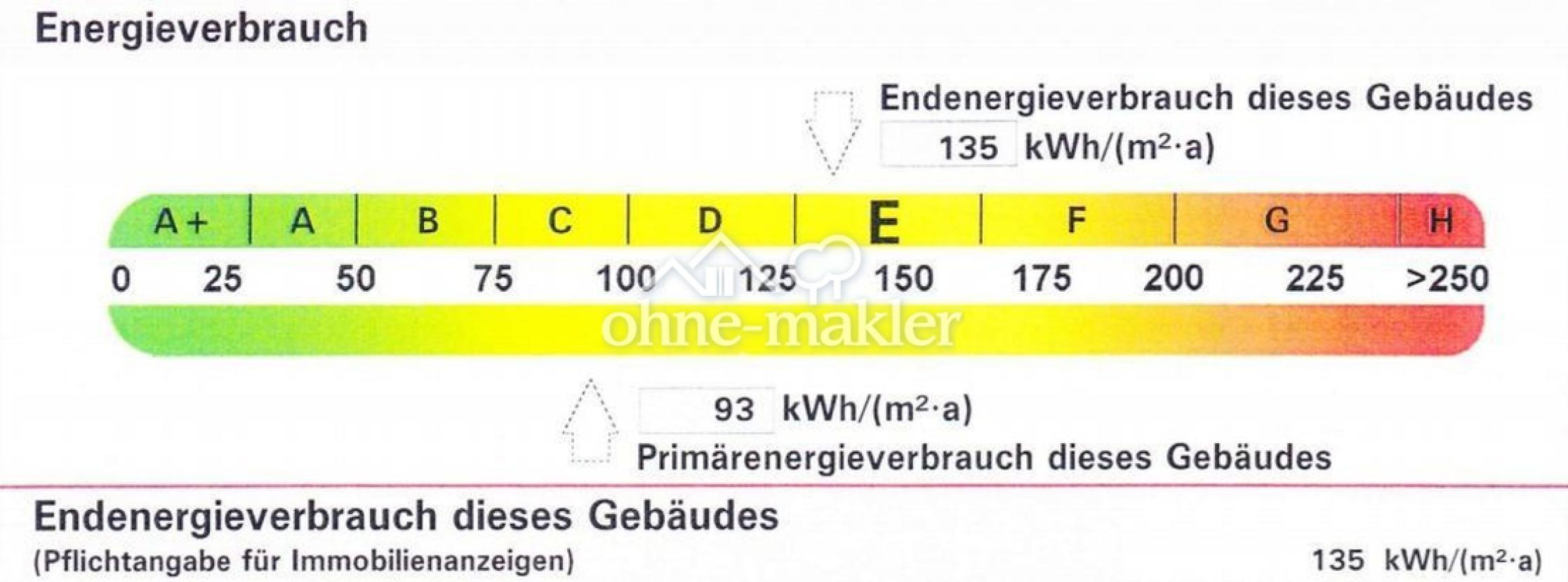Energieausweis