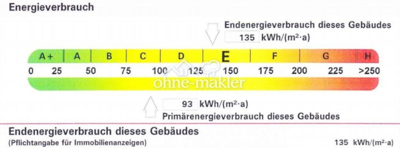 Energieausweis