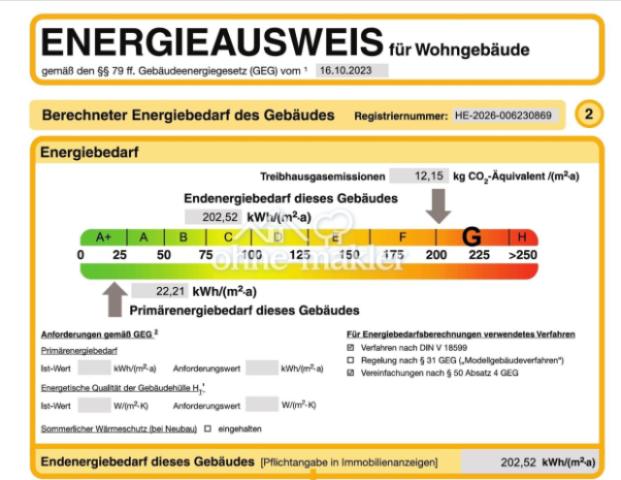 Energieausweis