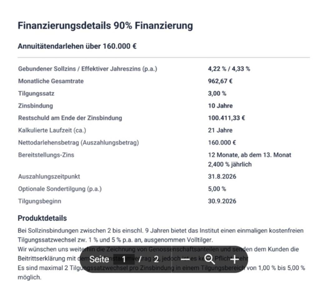 Finanzierung