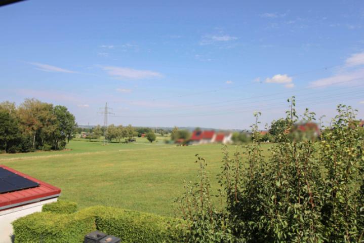 Ausblick