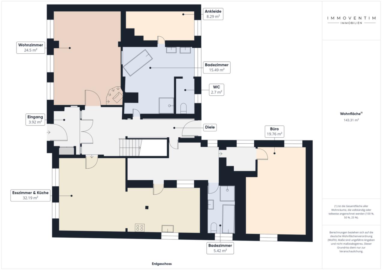 Grundriss EG