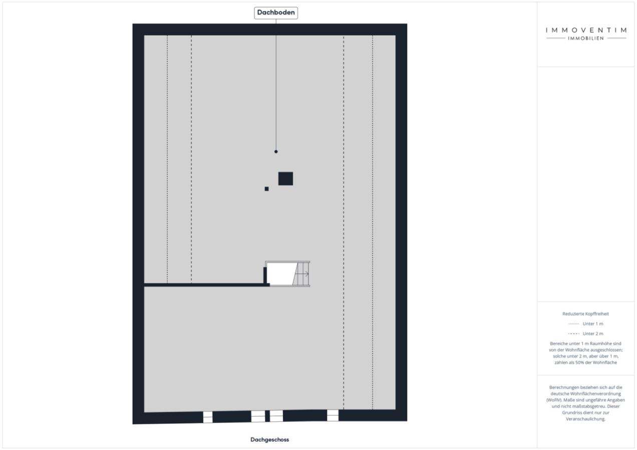 Grundriss DG