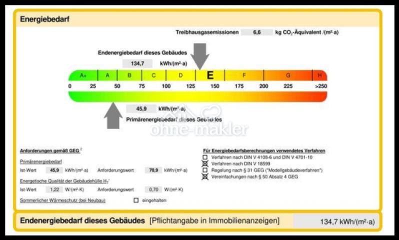 Energieausweis