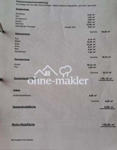Flächenzusammenstellung