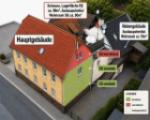 Übersichtsgrafik