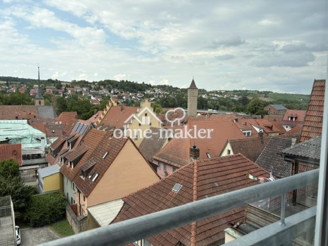 Ausblick