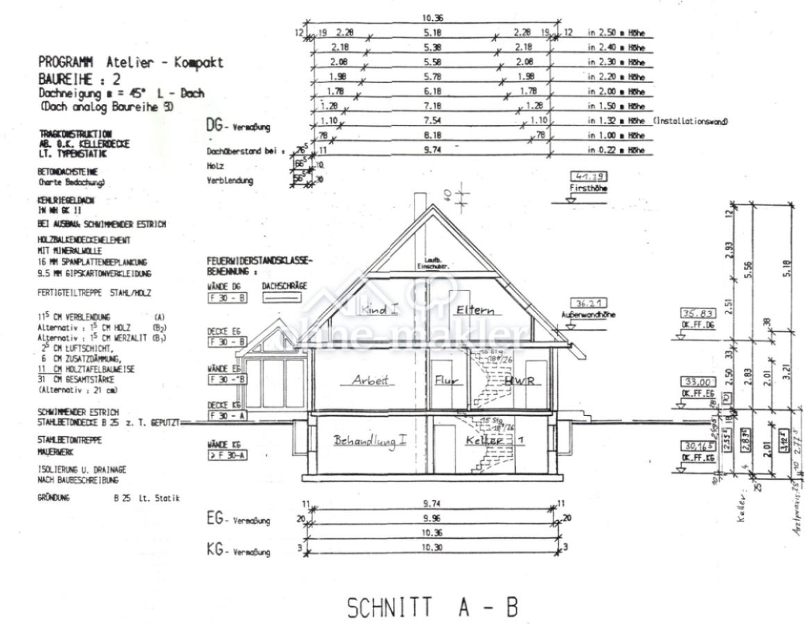 Schnitt