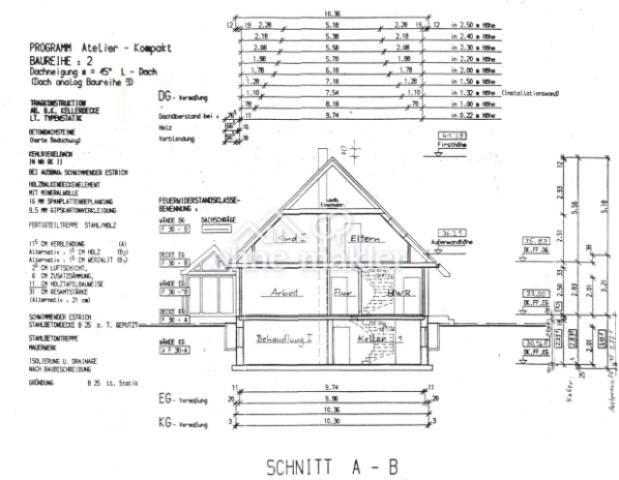 Schnitt