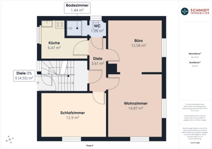 Grundriss EG