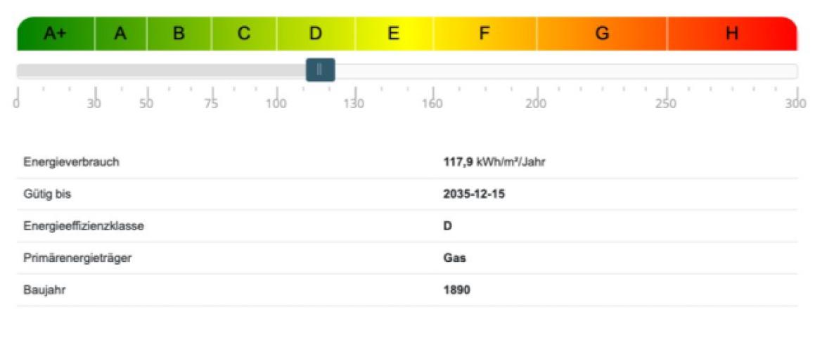Energieausweis