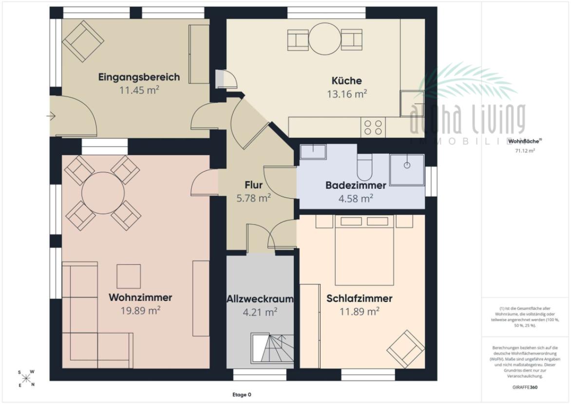Grundriss (EG)