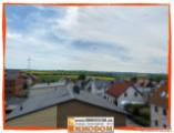 Ausblick