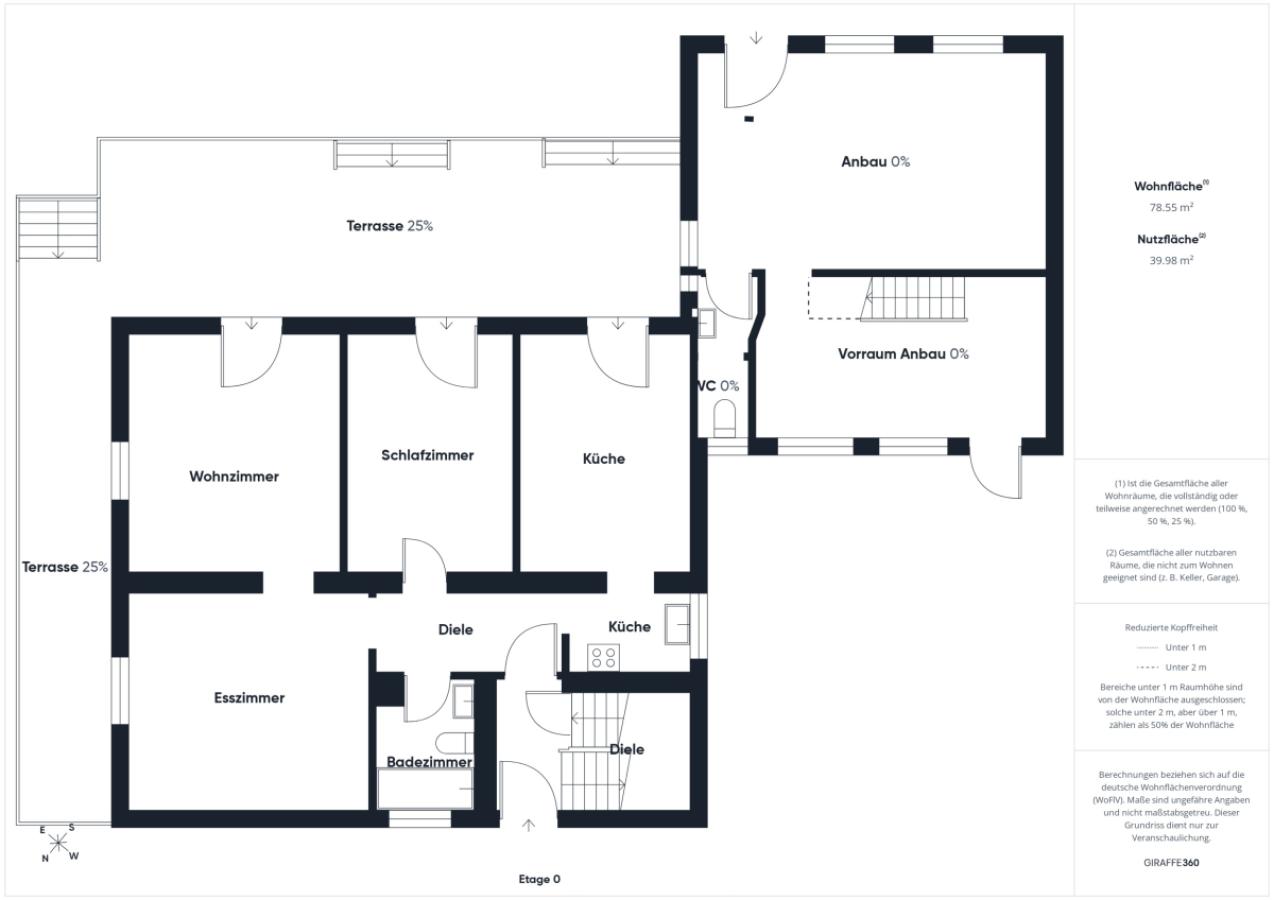 Grundriss EG