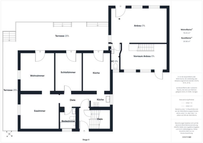 Grundriss EG