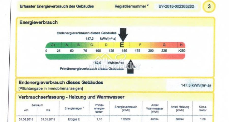 Energieausweis