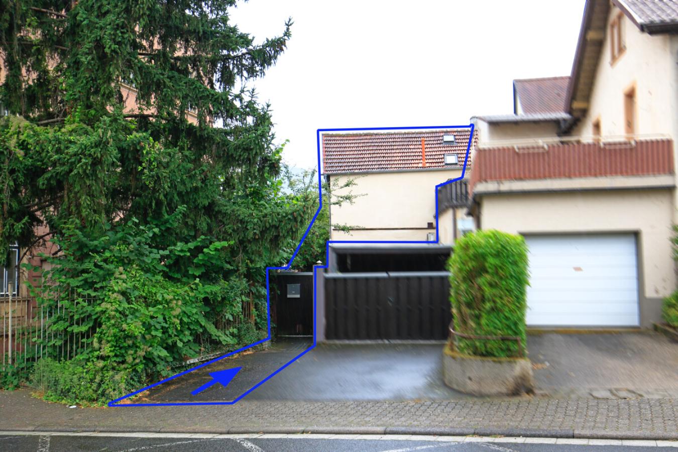 Kennzeichnung Zugang