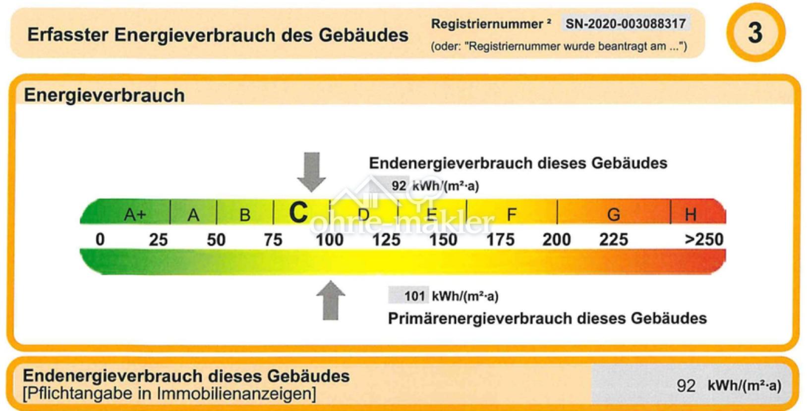 Energieausweis