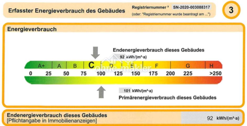 Energieausweis