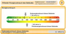 Energieausweis