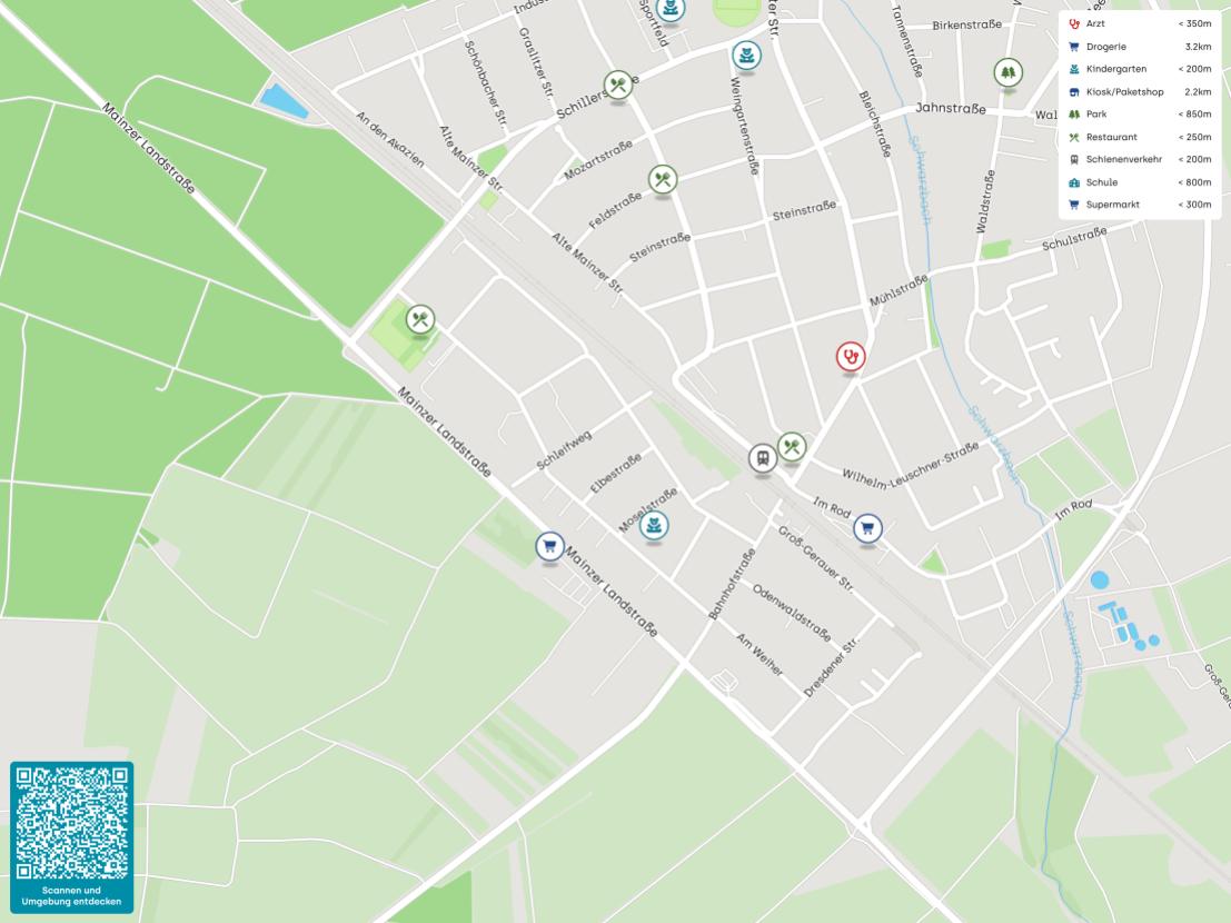 Nachbarschaft