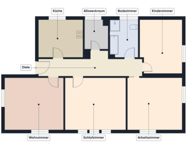 Grundriss