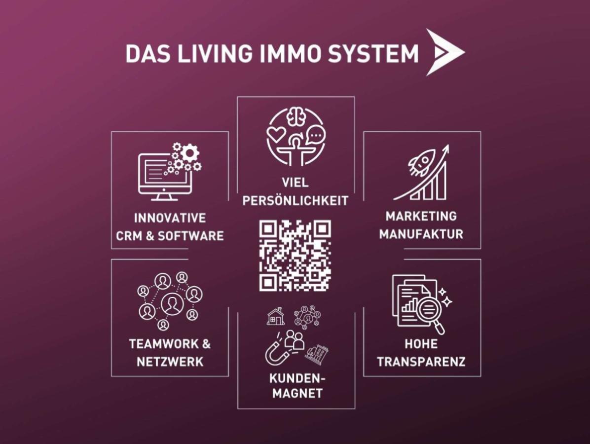 living immo