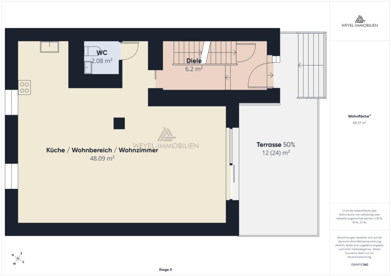 Grundriss EG