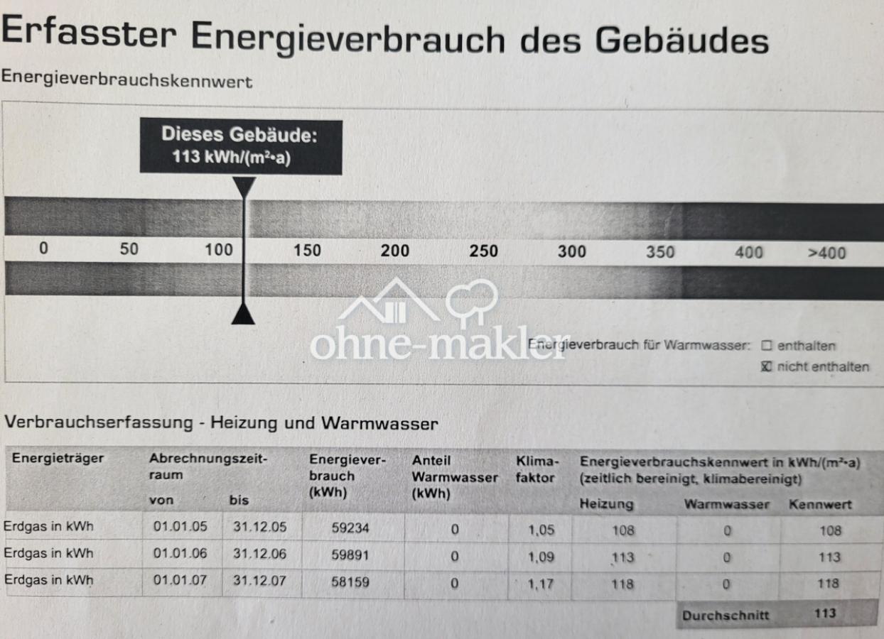 Energieausweis