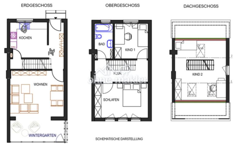 Grundrisse