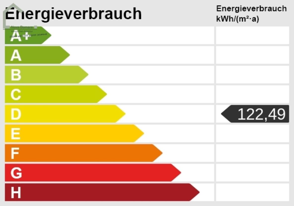 Energiewert