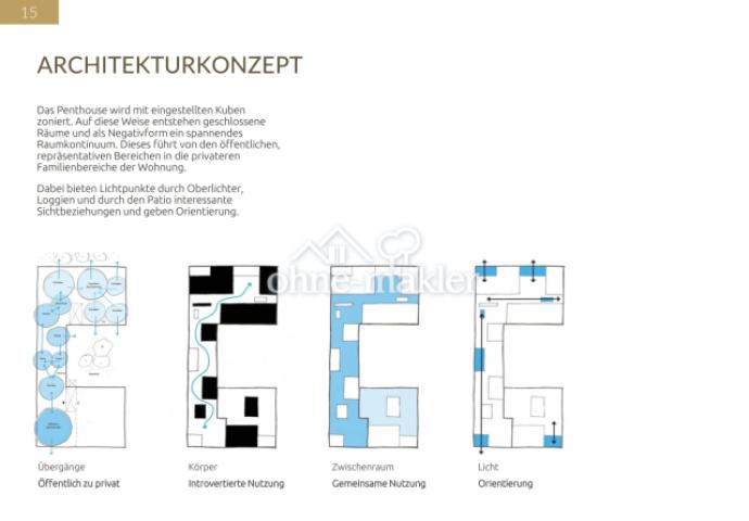 Raumkonzept