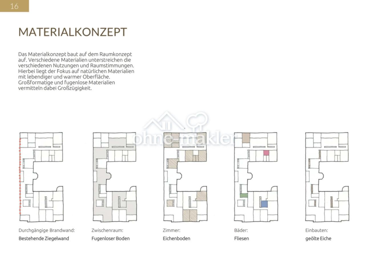 Materialkonzept