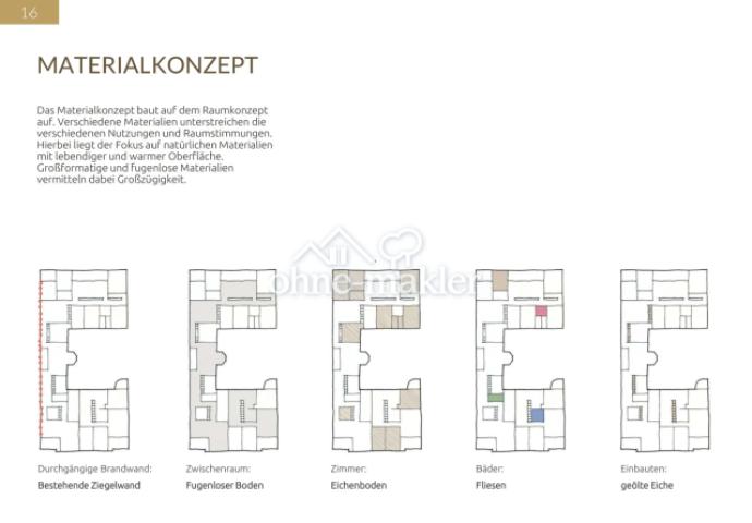 Materialkonzept