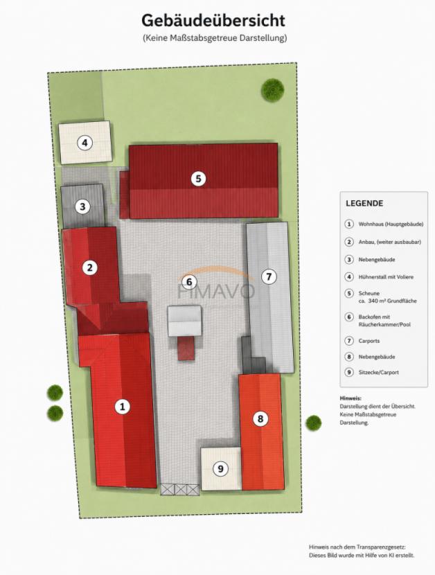 Gebäudedarstellung